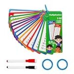Análisis de juegos de las tablas de multiplicar del 1 al 12: ¡El material de oficina ideal para potenciar el aprendizaje!