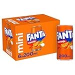 Análisis de la lata de Fanta Bitelchus: ¿Qué papel ocupa en la oficina? Análisis de la lata de Fanta Bitelchus: ¿Qué papel ocupa en la oficina?
